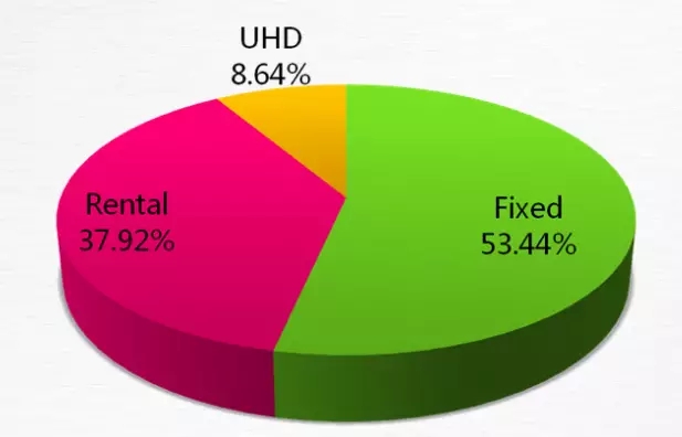 2015LED顯示應用產業高峰論壇