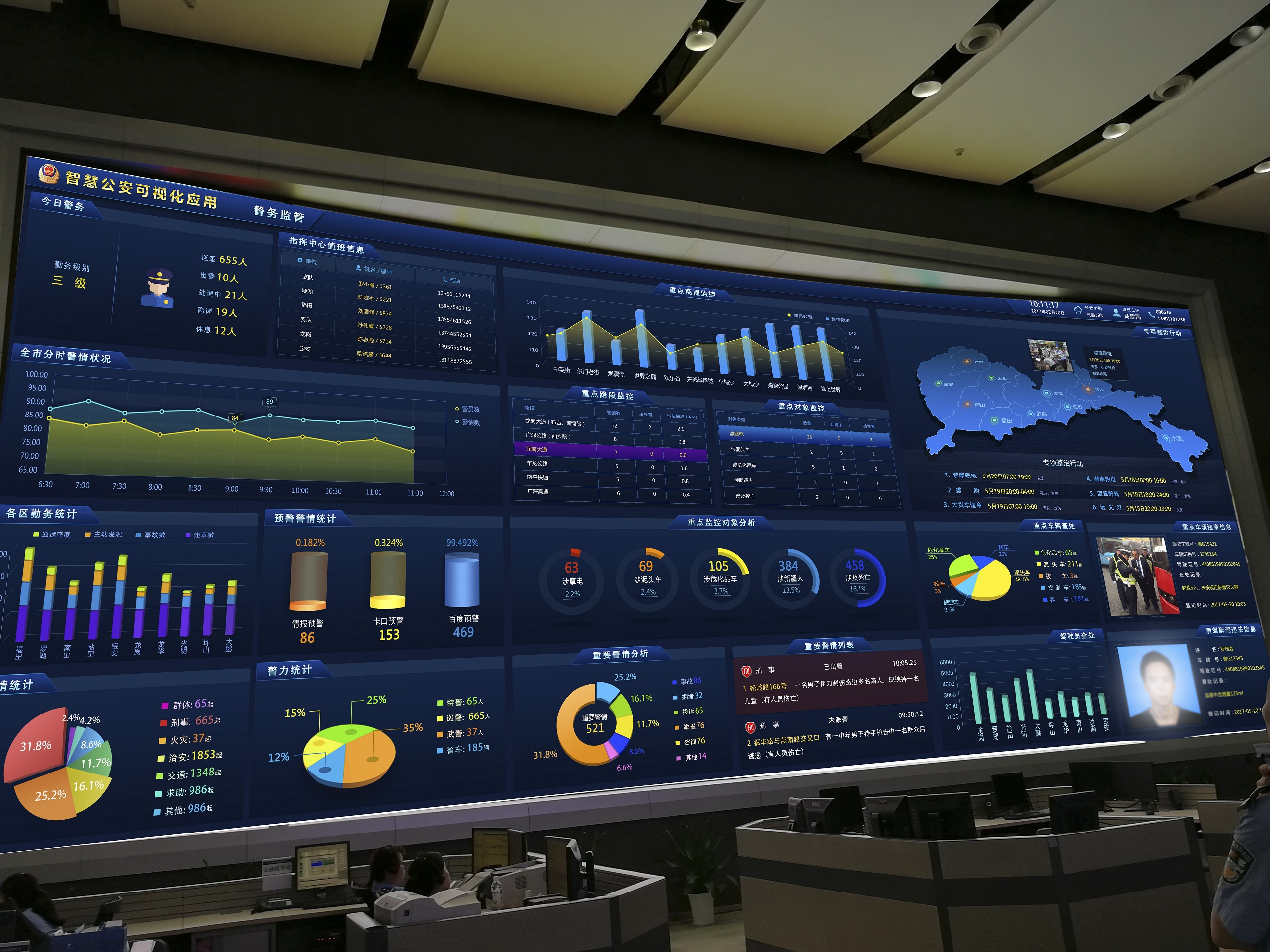 深圳公安案例.jpg 深圳公安案例.jpg