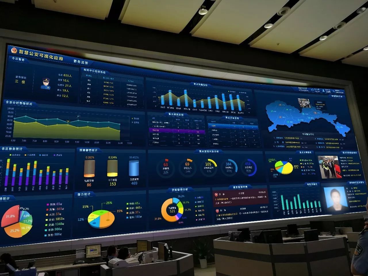 深圳公安110指揮中心.jpg 深圳公安110指揮中心.jpg